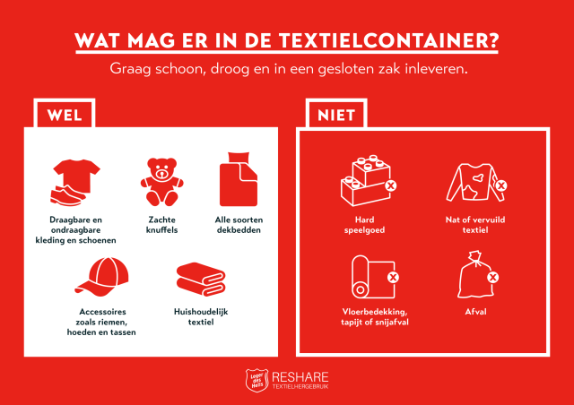 Wat mag er in de textielcontainer